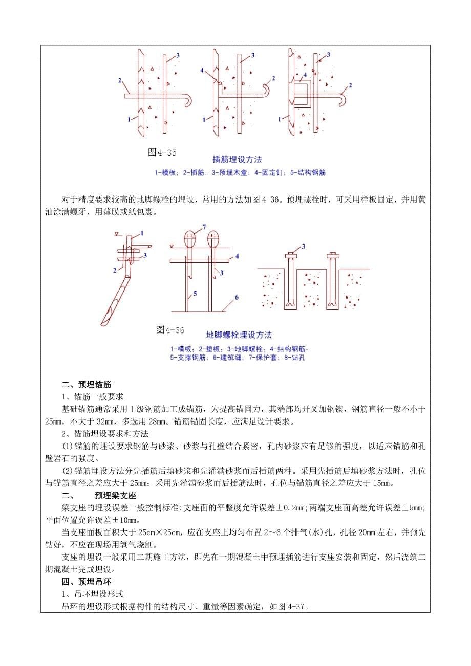 钢筋安装要求_第5页