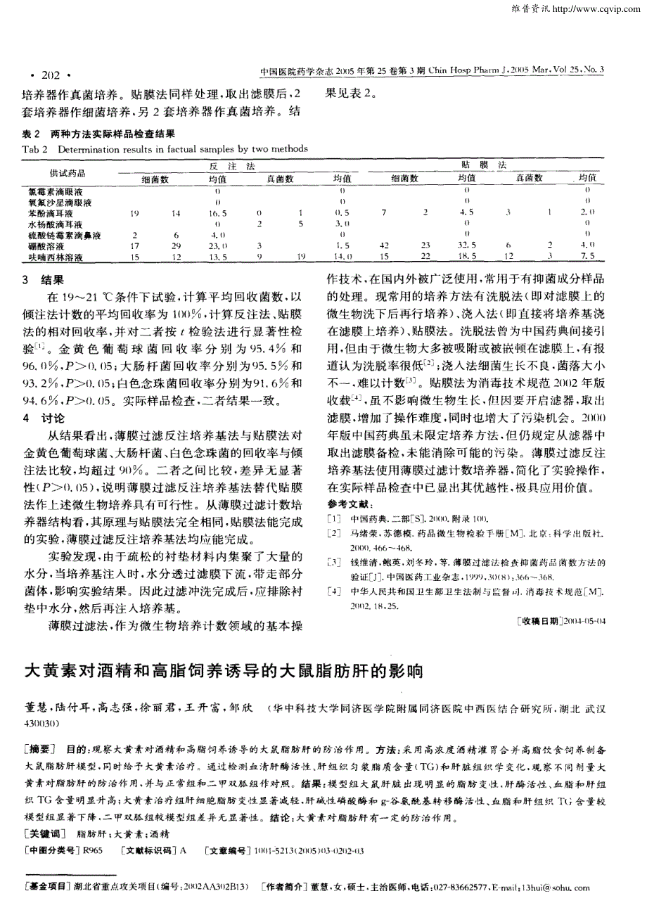 薄膜过滤反注培养基法检查抑菌药品微生物限度_第3页