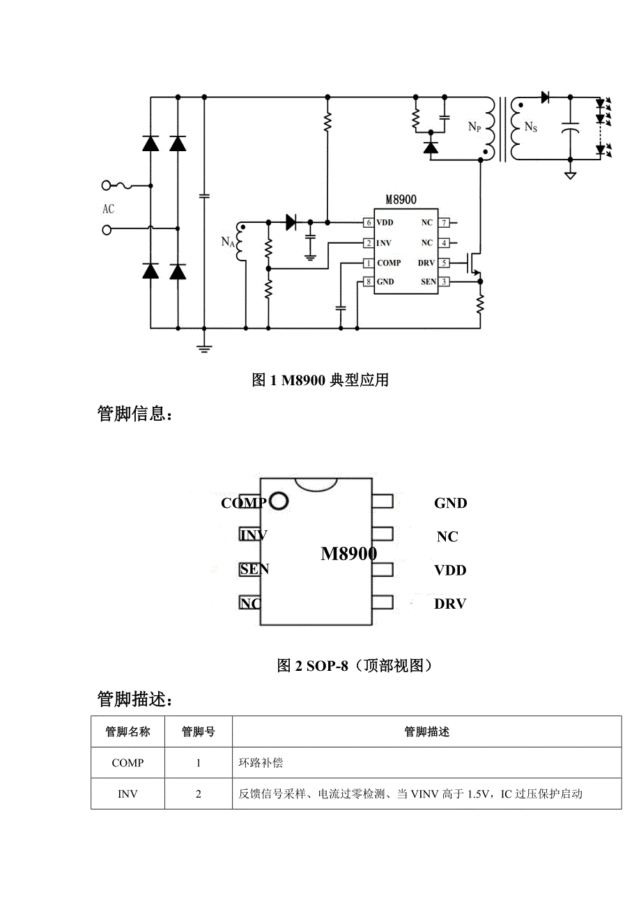 SY5840-被茂捷M8900替代_第2页