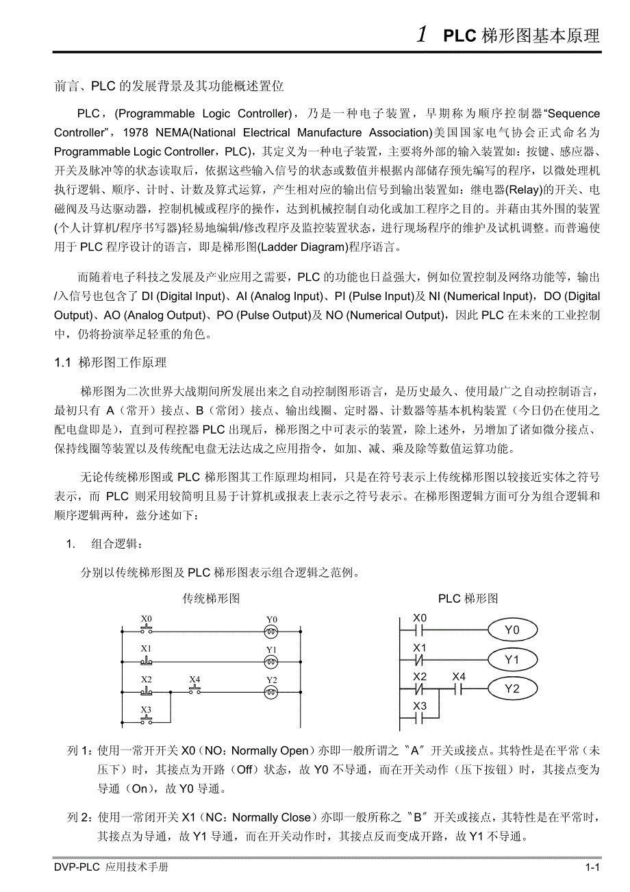 PLC梯型图基本原理_第1页