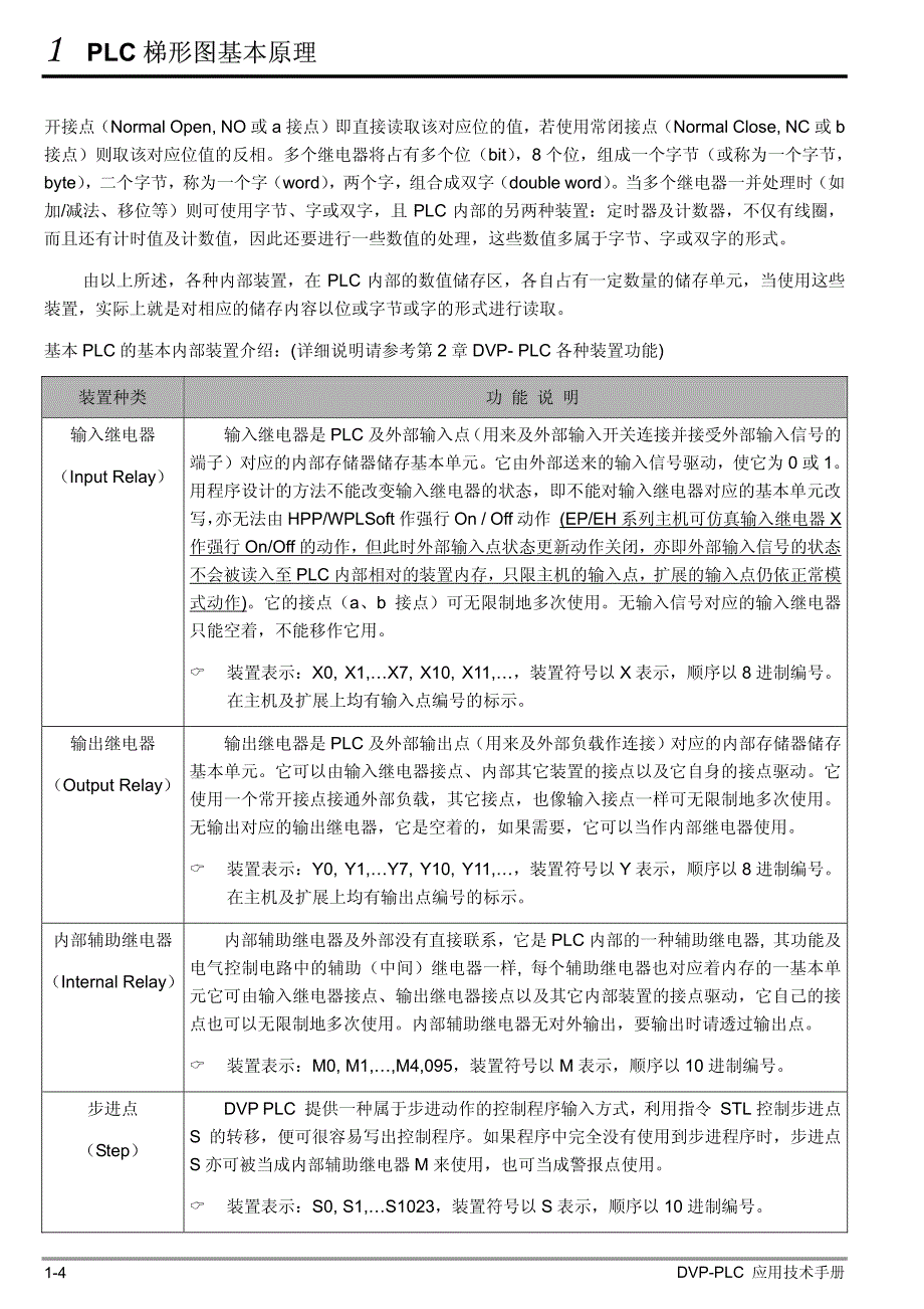 PLC梯型图基本原理_第4页