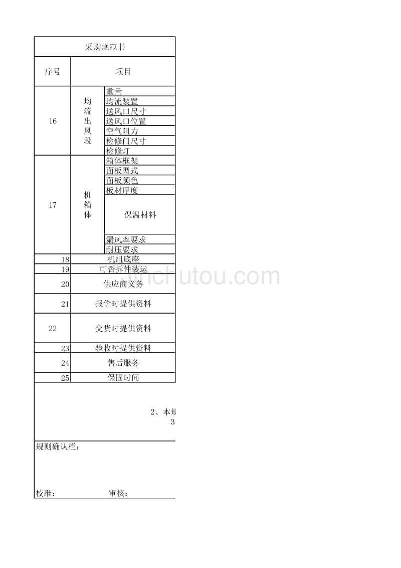 采购规范书_第2页