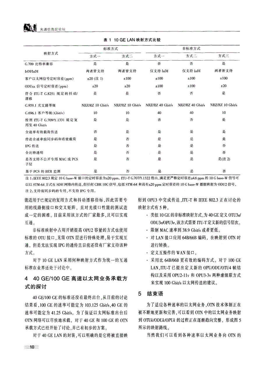 OTN承载以太网业务方式的探讨_第4页