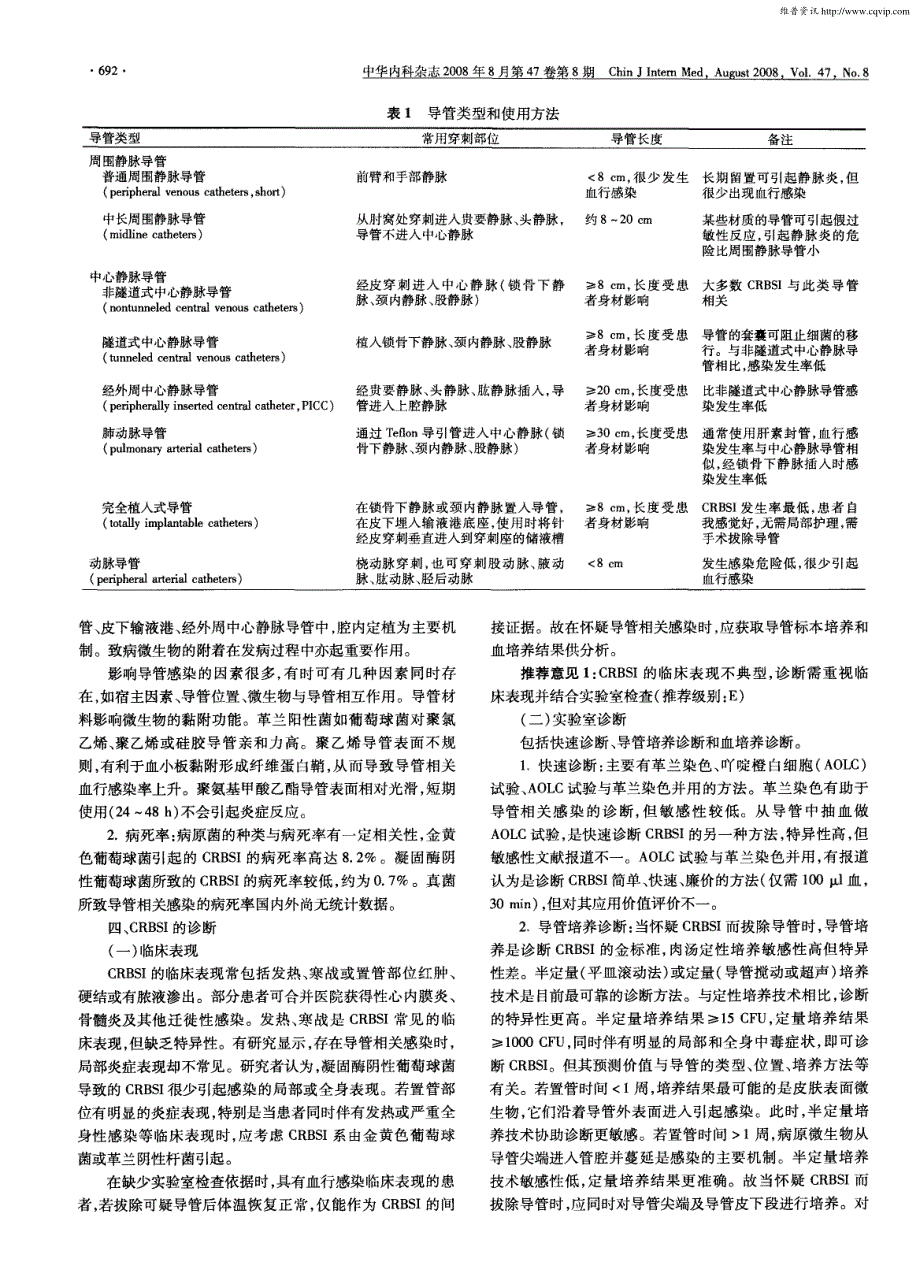 血管内导管相关感染的预防与治疗指南(2007_第2页