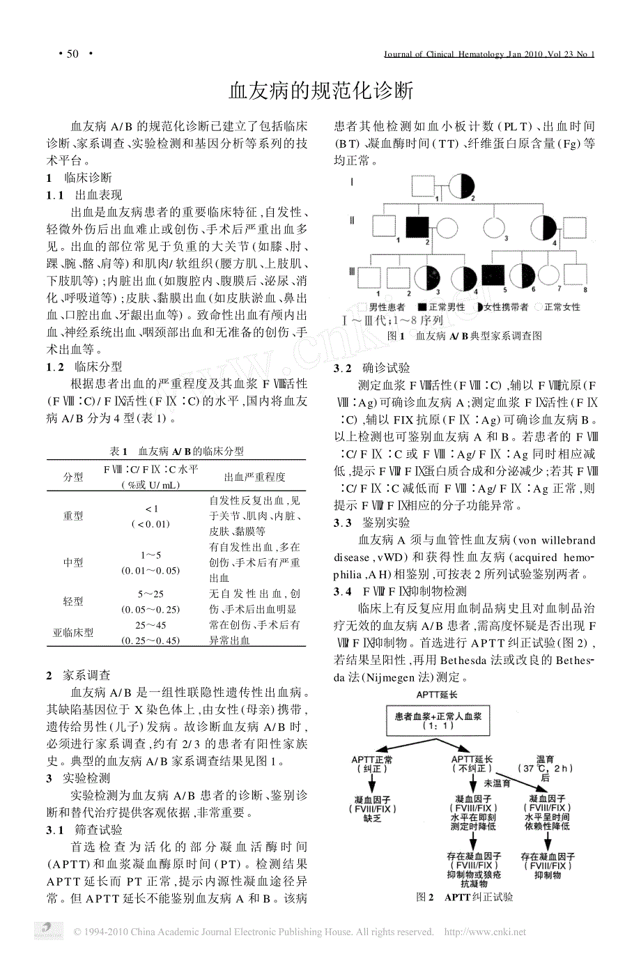 血友病诊断和治疗的专家共识_第2页