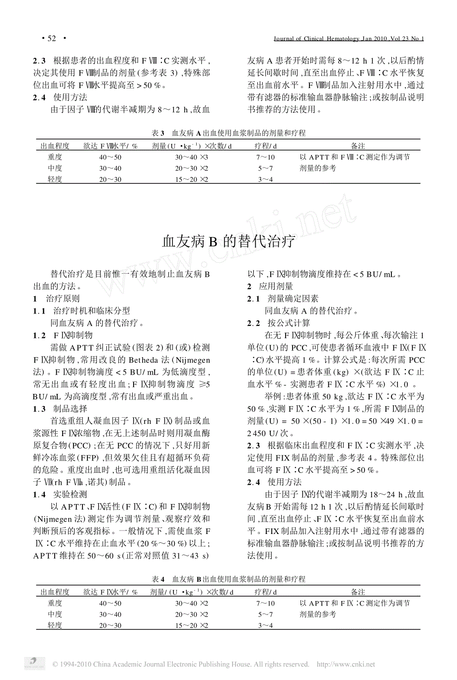 血友病诊断和治疗的专家共识_第4页