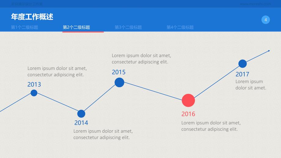 2016工作总结报告模板_第4页