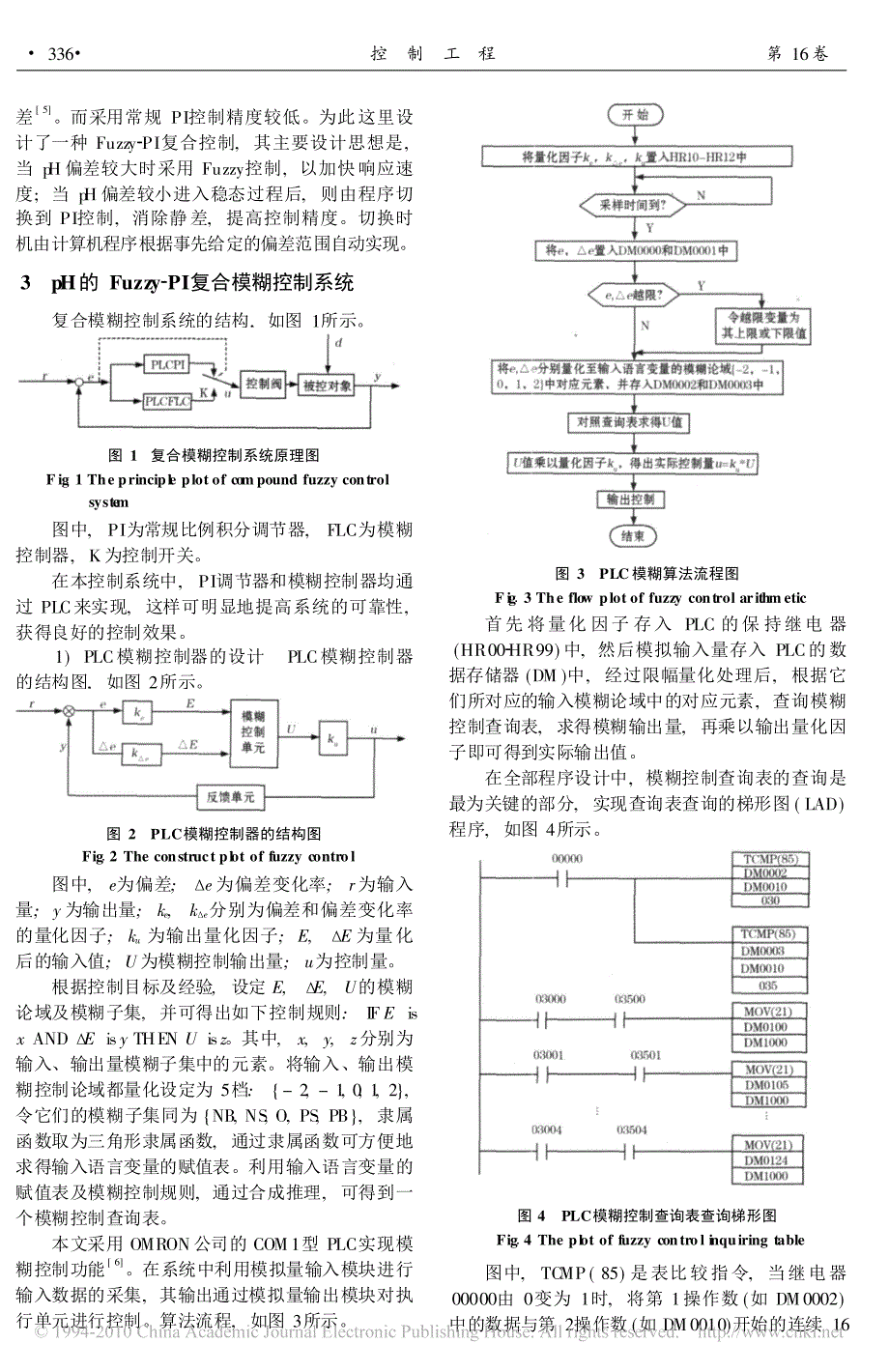 PLC复合模糊控制系统在发酵pH控制中的应用_第2页