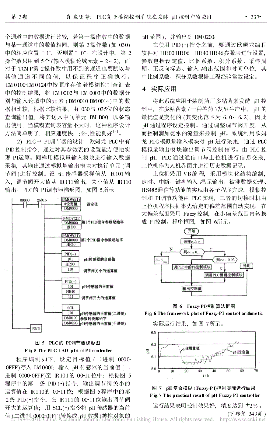 PLC复合模糊控制系统在发酵pH控制中的应用_第3页