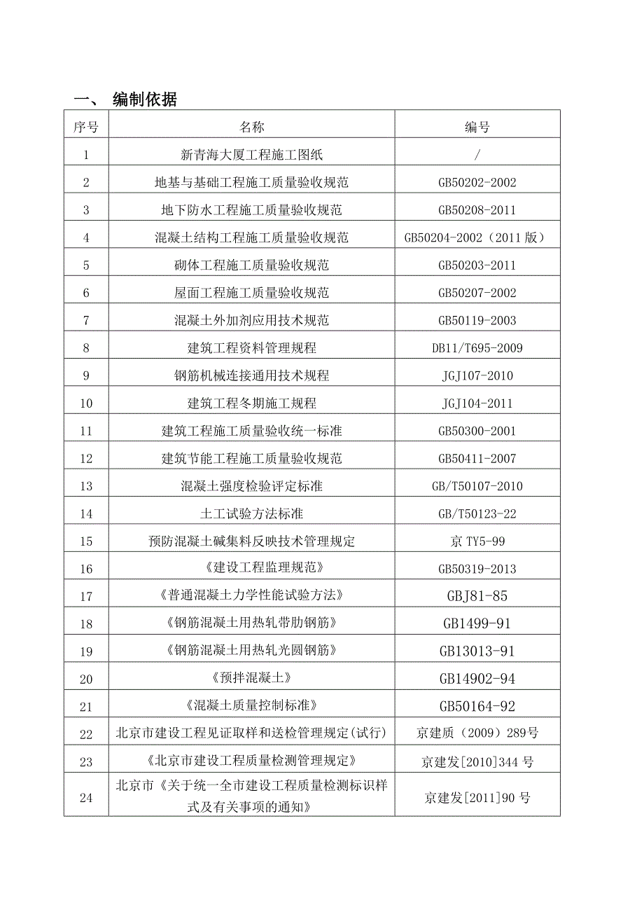 【2017年整理】见证取样和送检监理实施细则_第3页