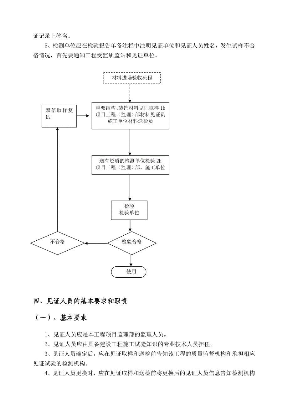 【2017年整理】见证取样和送检监理实施细则_第5页