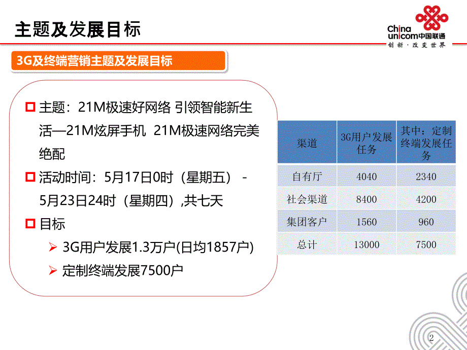 5.17电信日营销活动方案_第3页