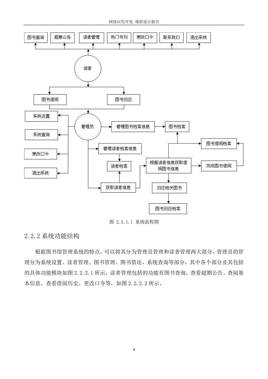 WEB开发技术(.NET)课程设计报告范例_第5页