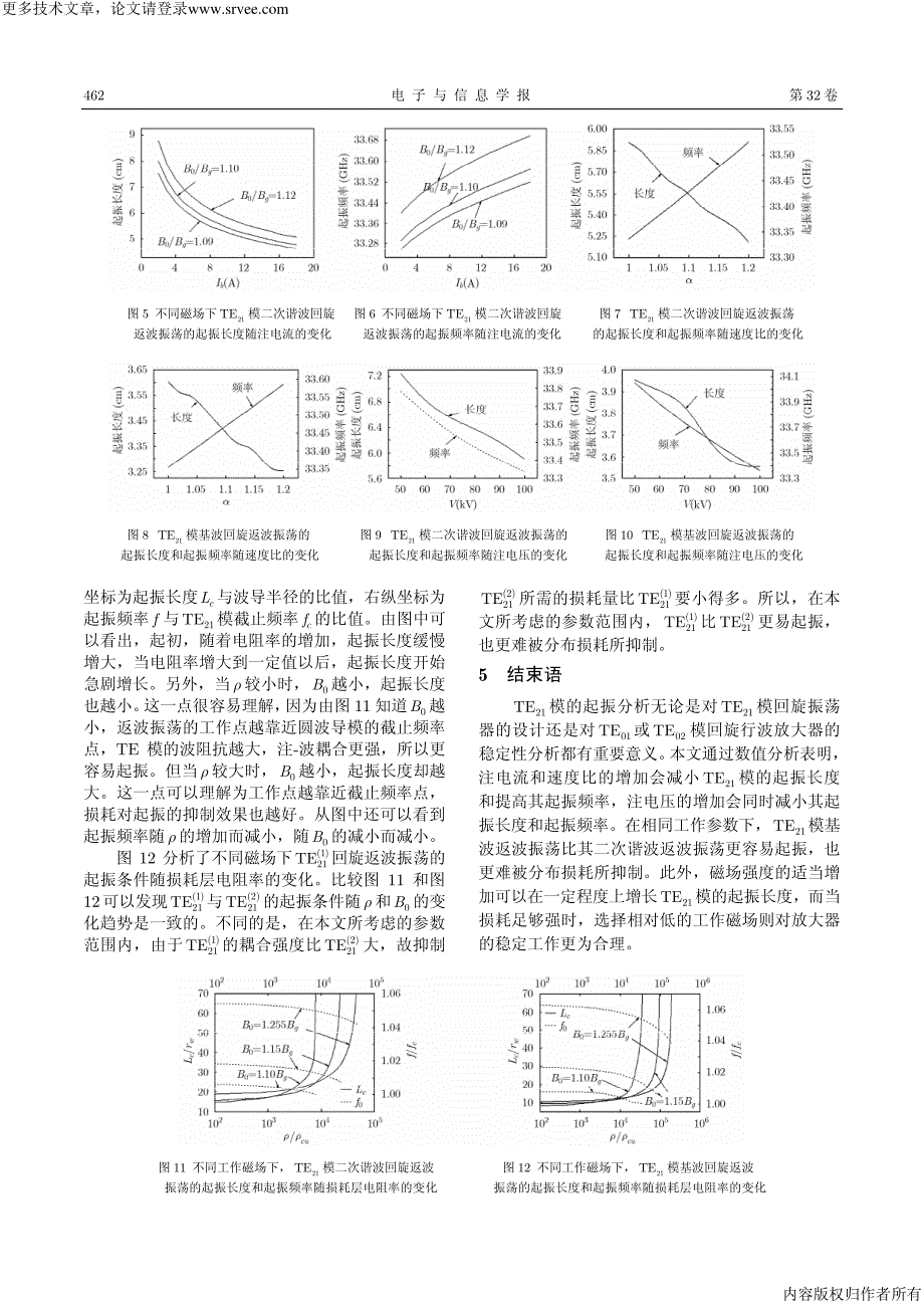 TE21模回旋返波振荡的起振分析_第4页