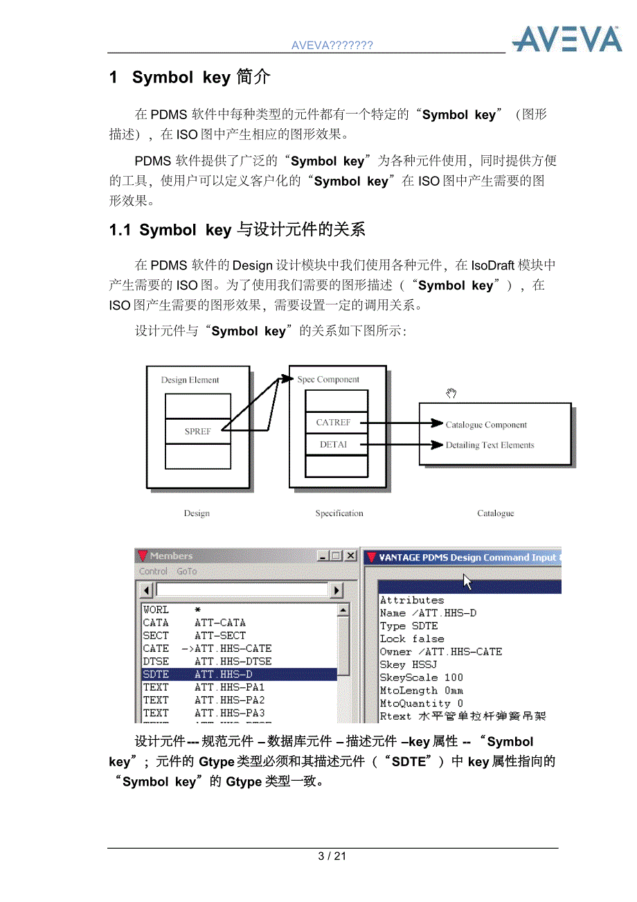 PDMS Skey使用和创建_第3页