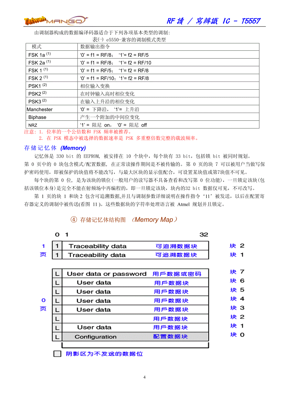 T5557可复制卡中文资料_第4页