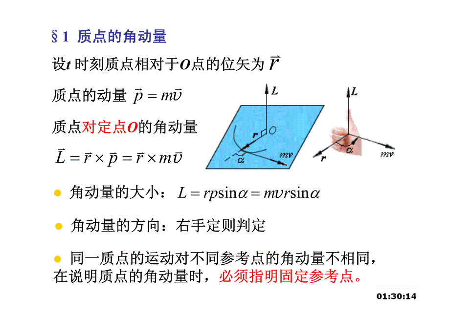 PI1.5角动量2013_第2页