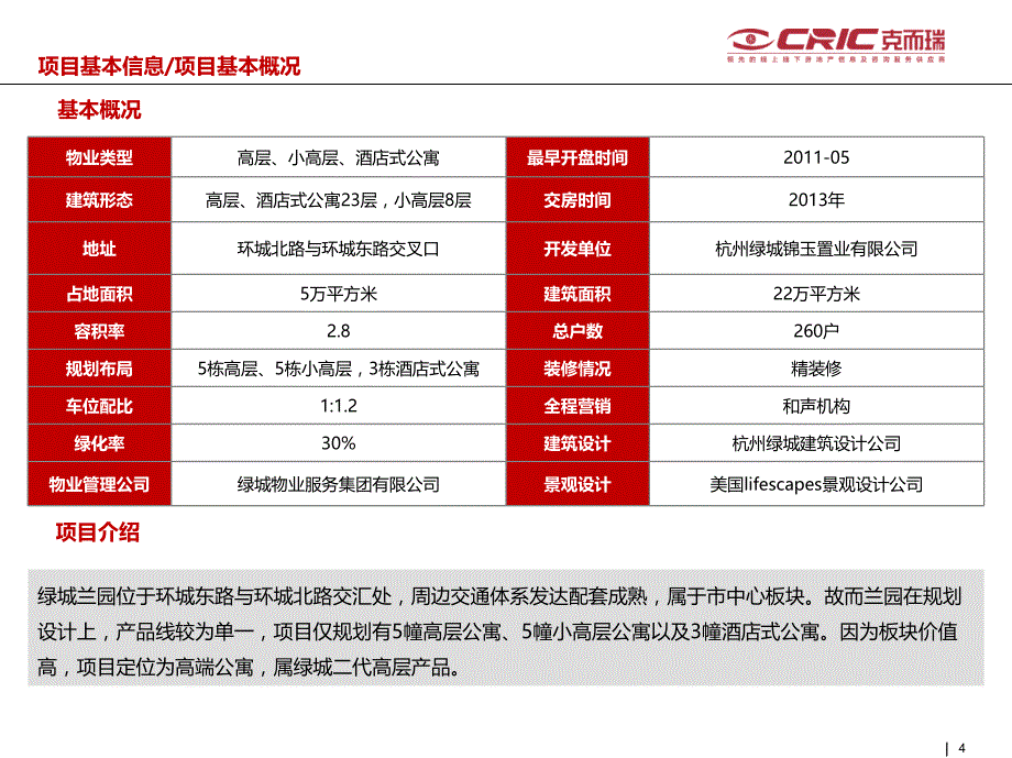 2013.07.12(CRIC)杭州绿城兰园产品案例_第4页