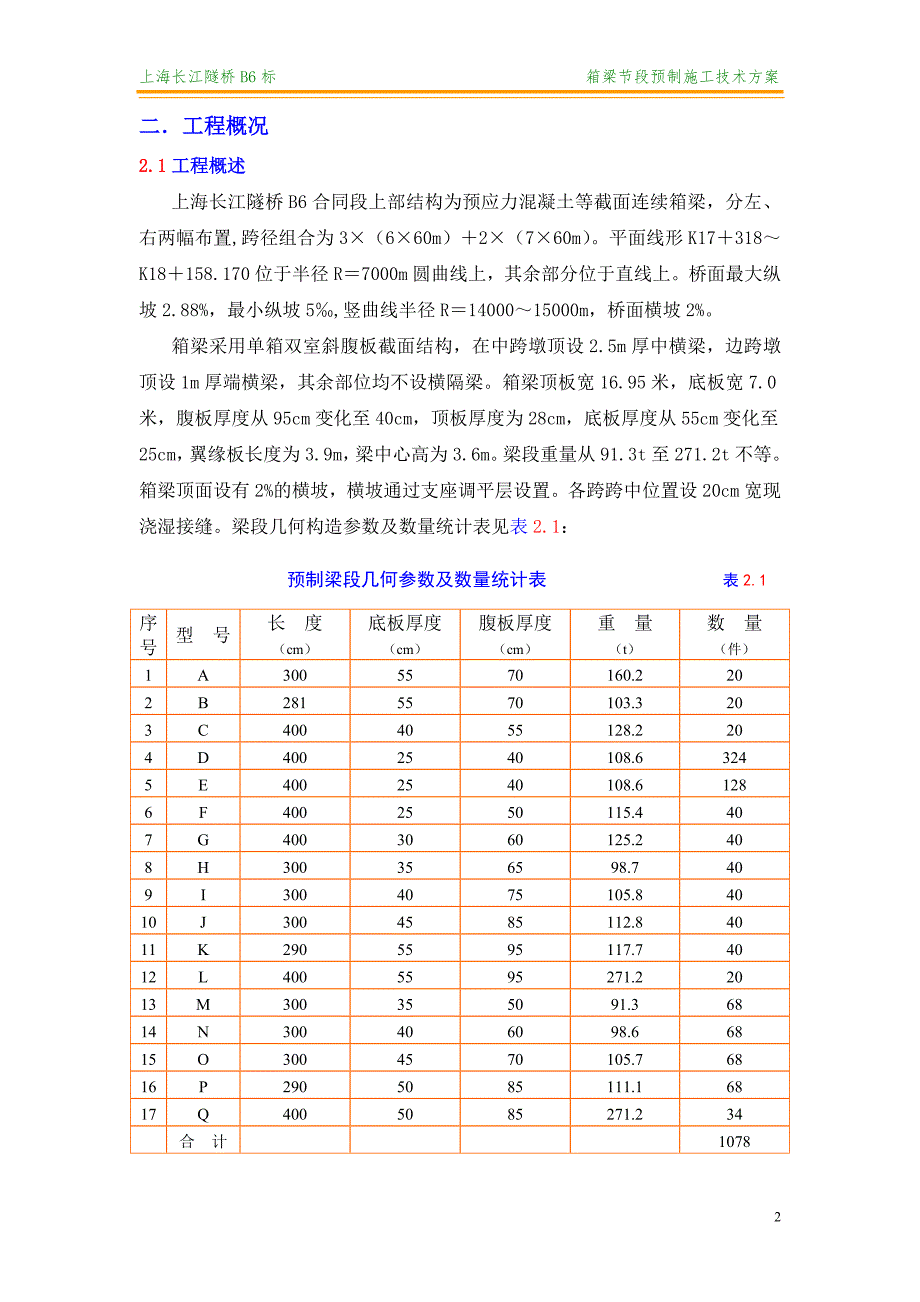 【2017年整理】箱梁节段预制方案_第2页