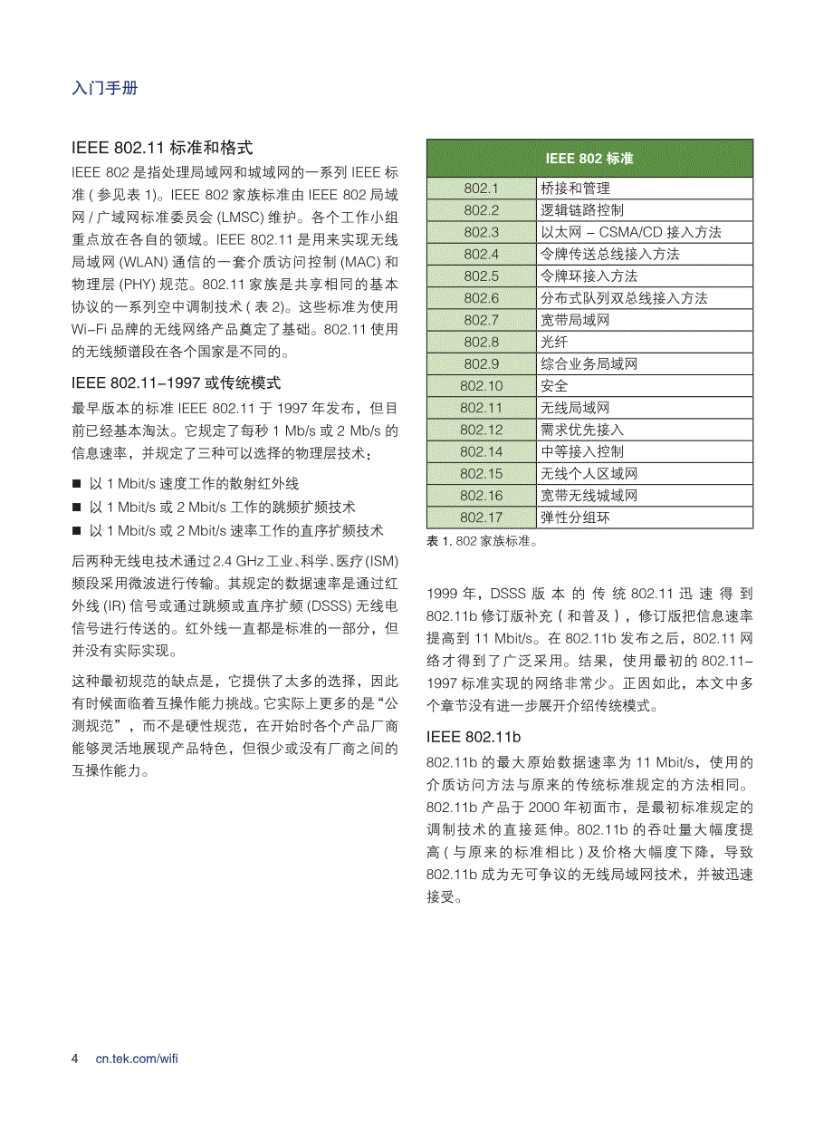 Wi-Fi：802.11物理层和发射机测量概述_第4页