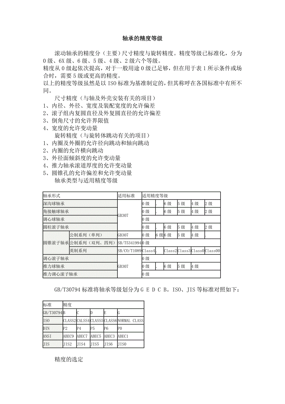 轴承的精度等级_第1页