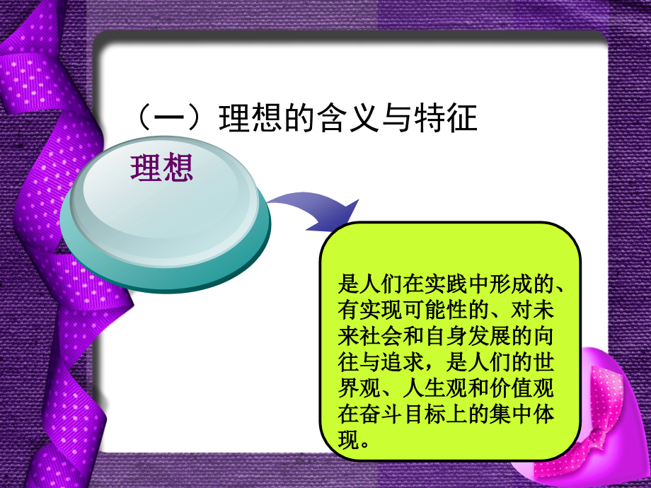 2013第一章追求远大理想坚定崇高信念修改版_第4页