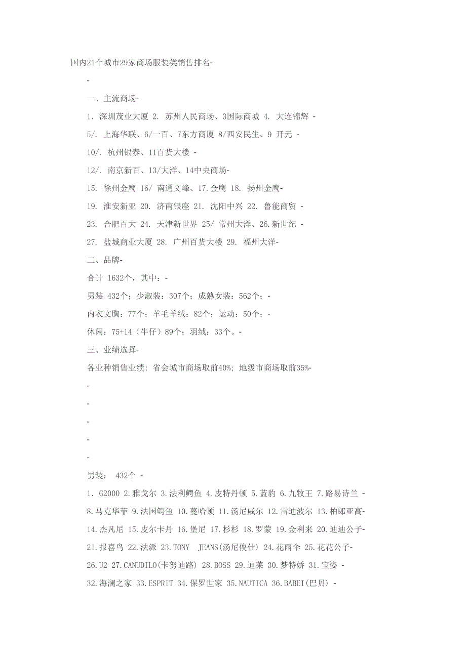 国内21个城市29家商场服装类销售排名_第1页
