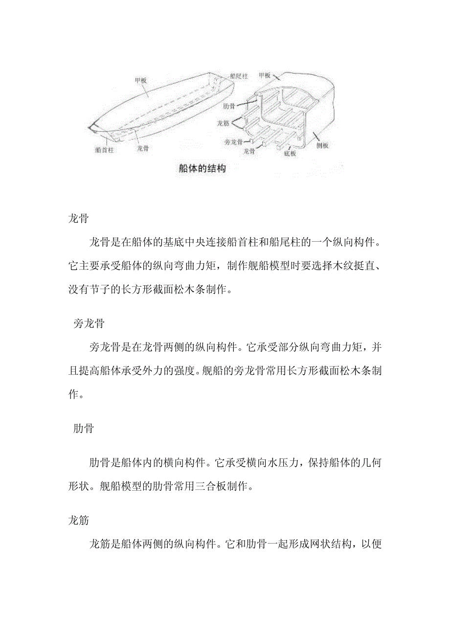 【2017年整理】船体主要构件结构图_第4页