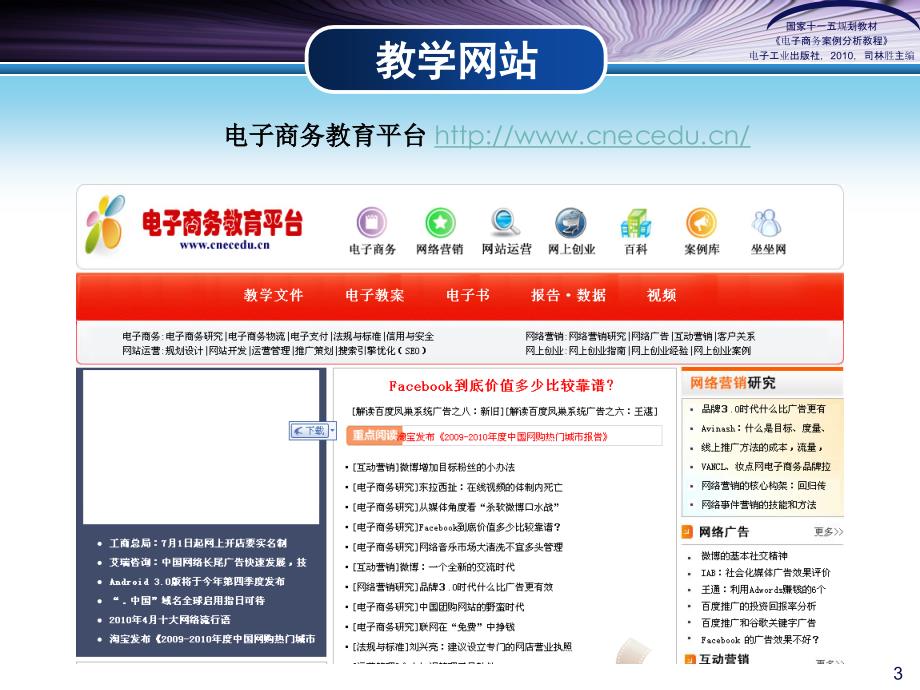 电子商务案例分析第1章电子商务案例分析概述_第3页