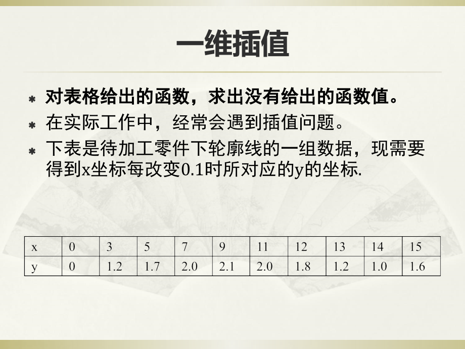 2015数学建模中的数据处理方法_第4页