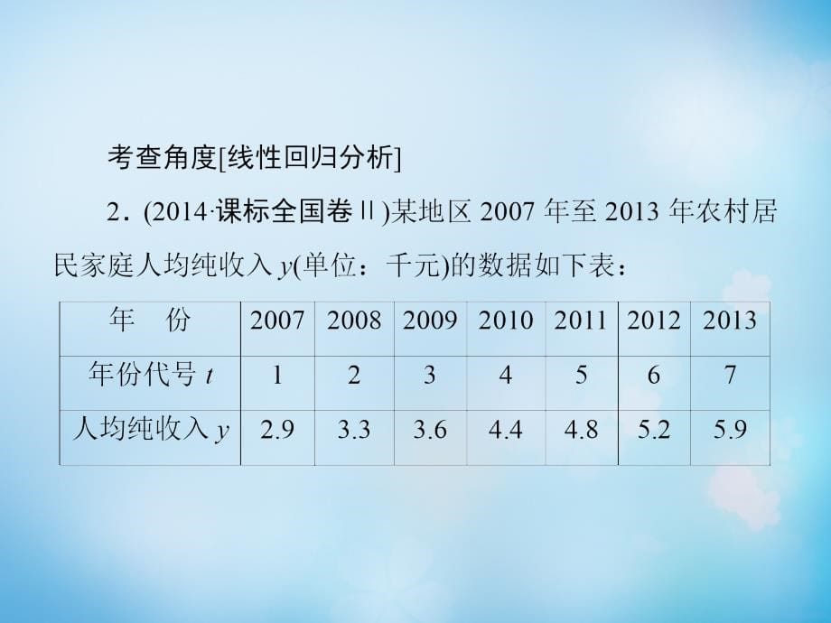 2016届高考数学大一轮复习第9章第3节变量间的相关关系、统计案例课件文新人教版_第5页