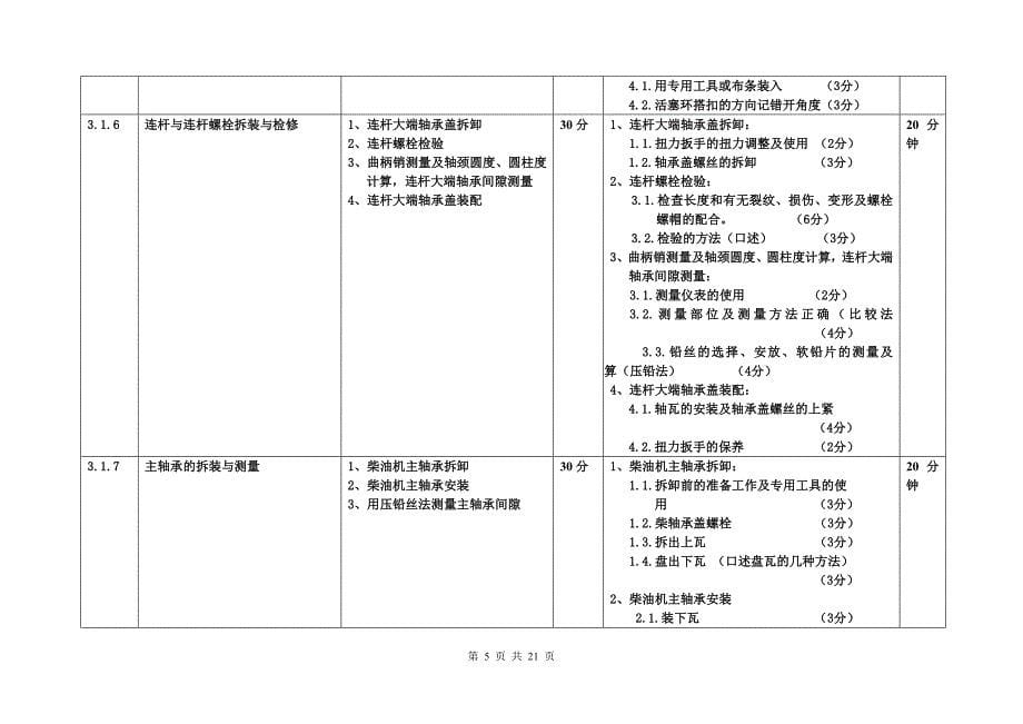 动力拆装(大管)(3)_第5页