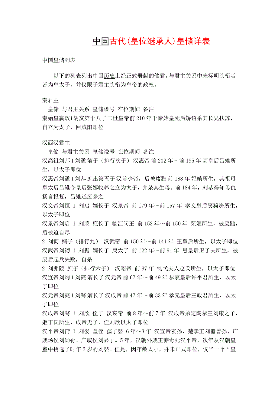 中国古代(皇位继承人)皇储详表_第1页