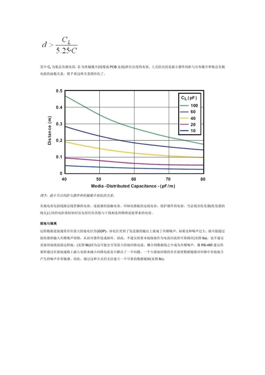 RS485工业接口设计指南_第5页