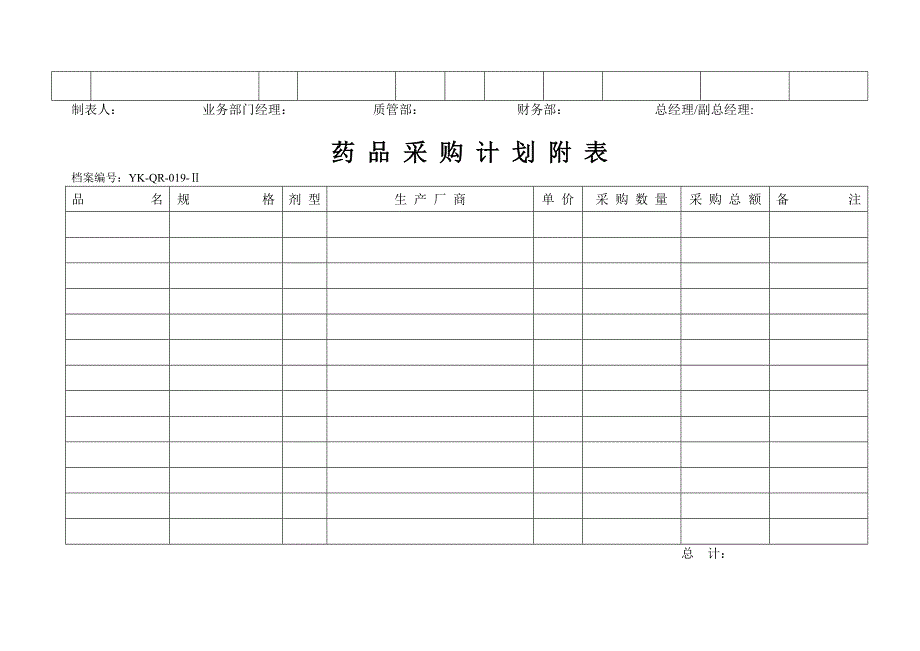 GSP表格药品采购进货计划表_第2页