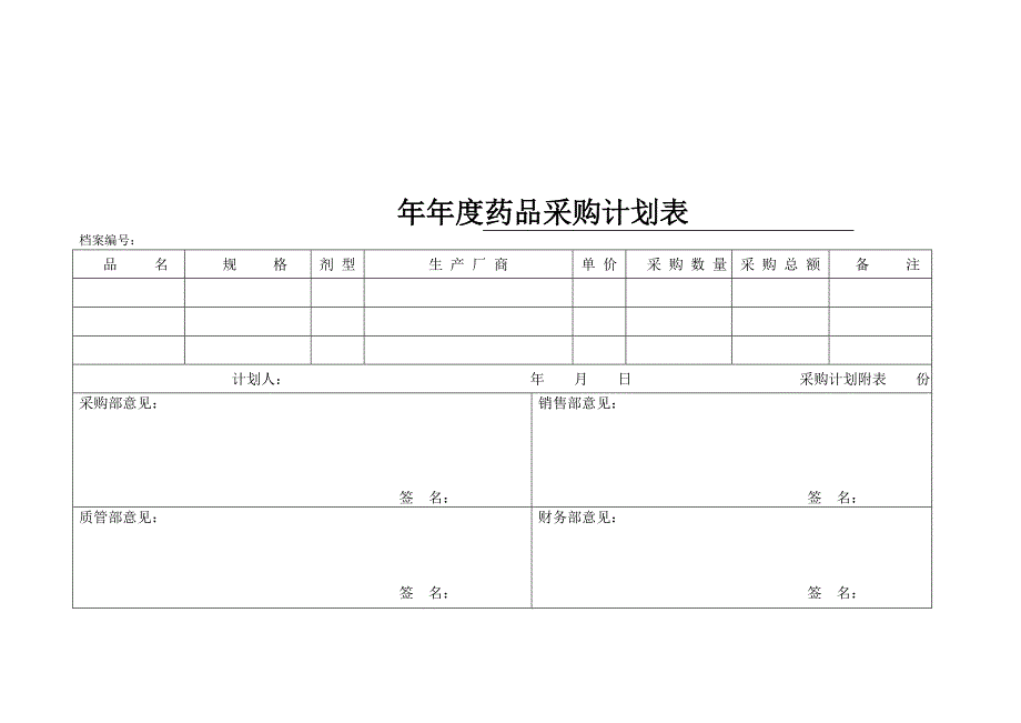 GSP表格药品采购进货计划表_第3页