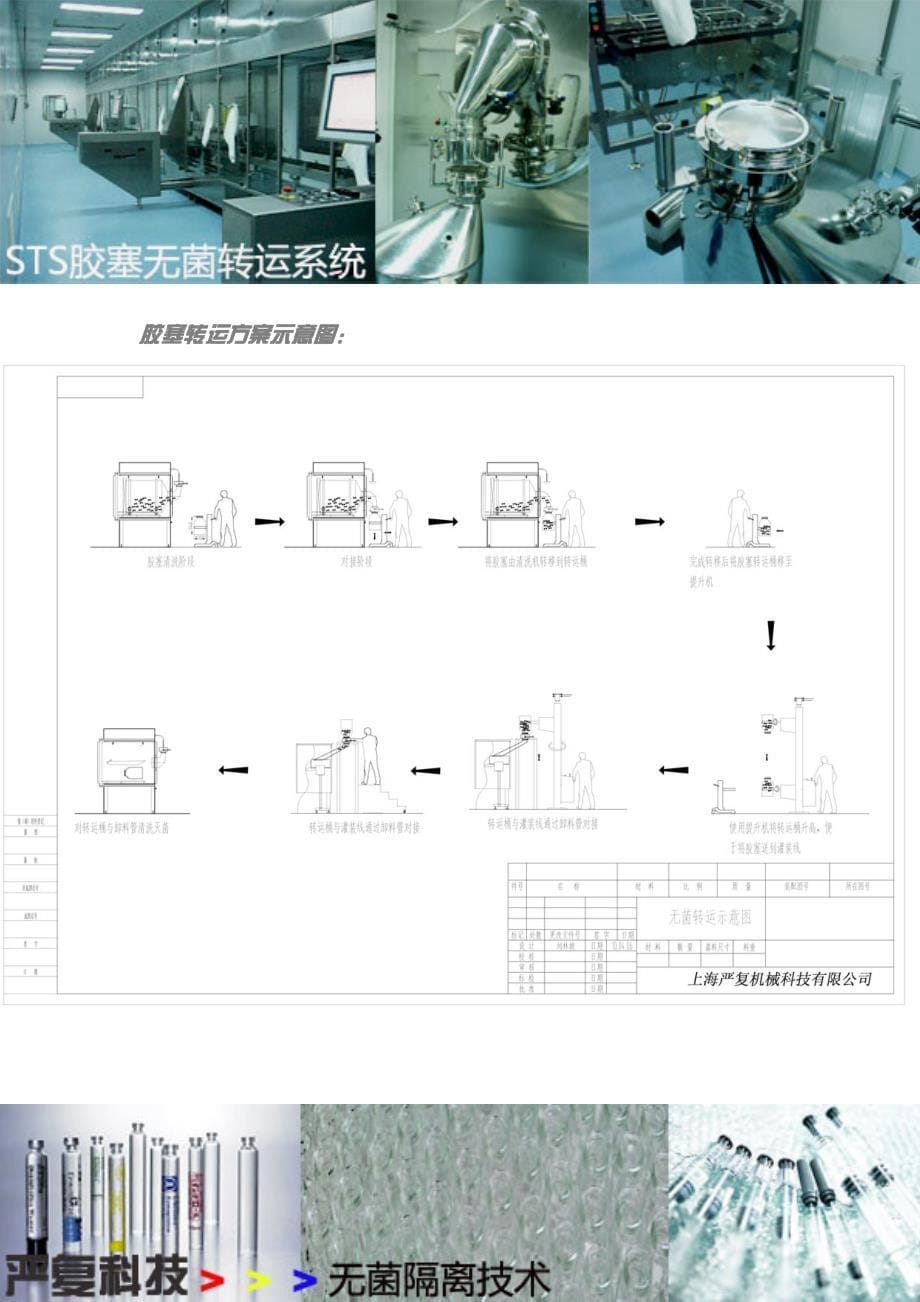 STS胶塞无菌转运_第5页