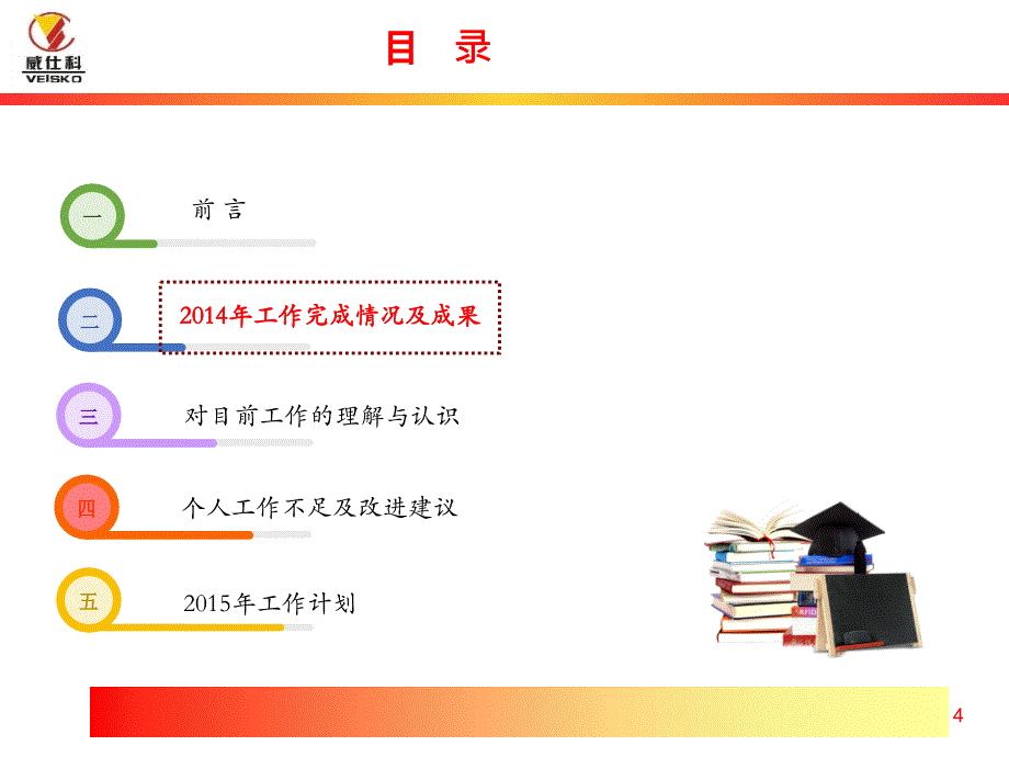 2014年度总结报告(体系专员)_第4页