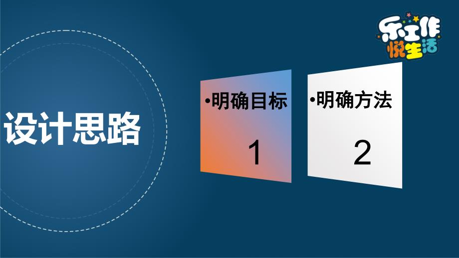 深圳市教学案例比赛总结发言_第4页