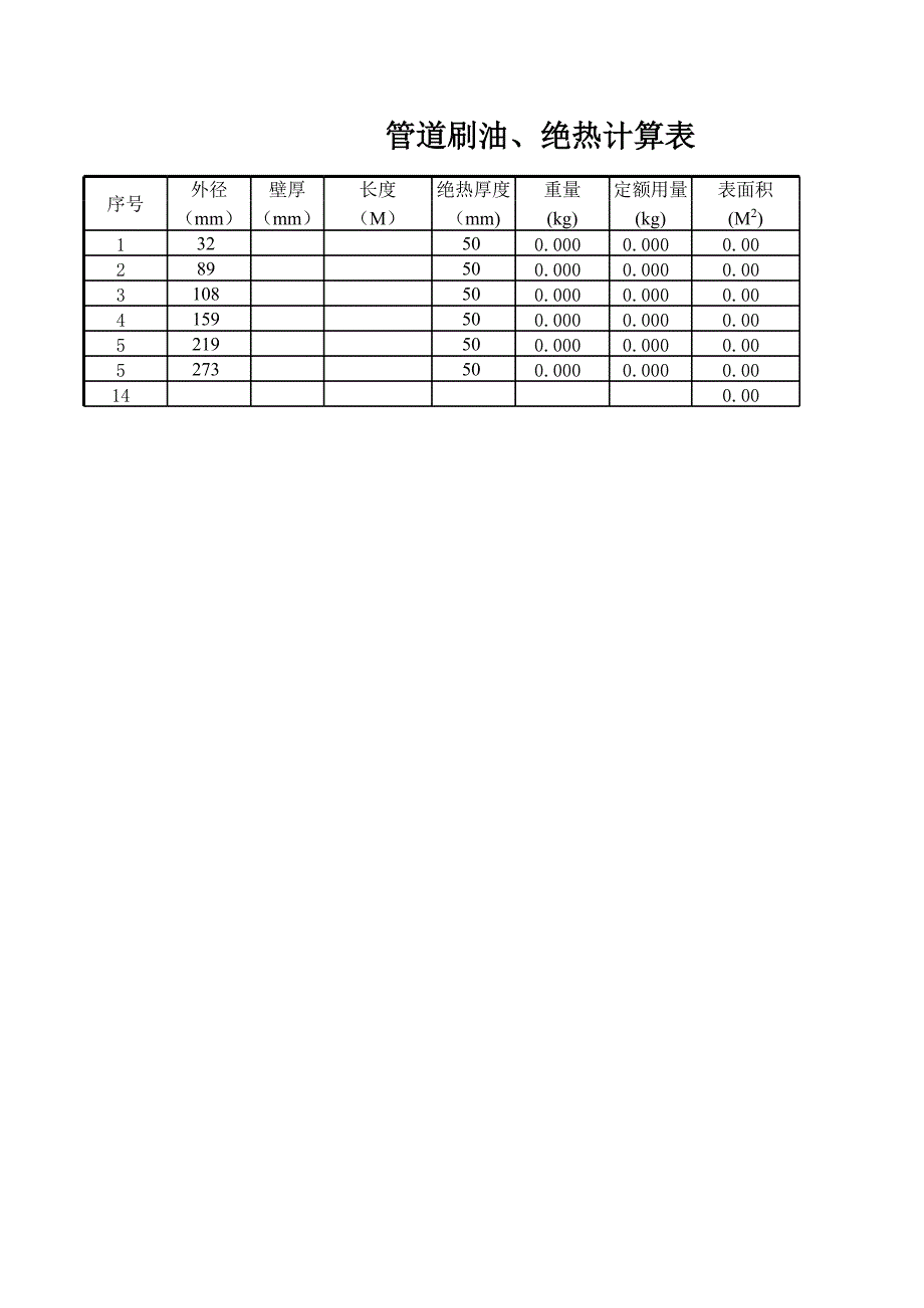 钢材螺栓规格尺寸表_第1页