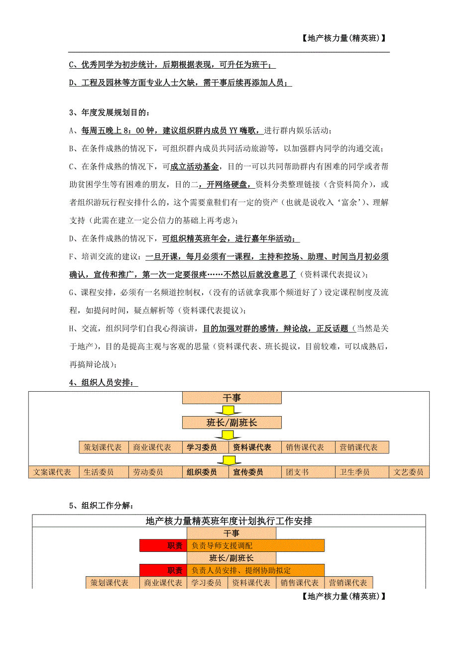 110619地产核力量(精英班)发展规划(2次修订)_第2页