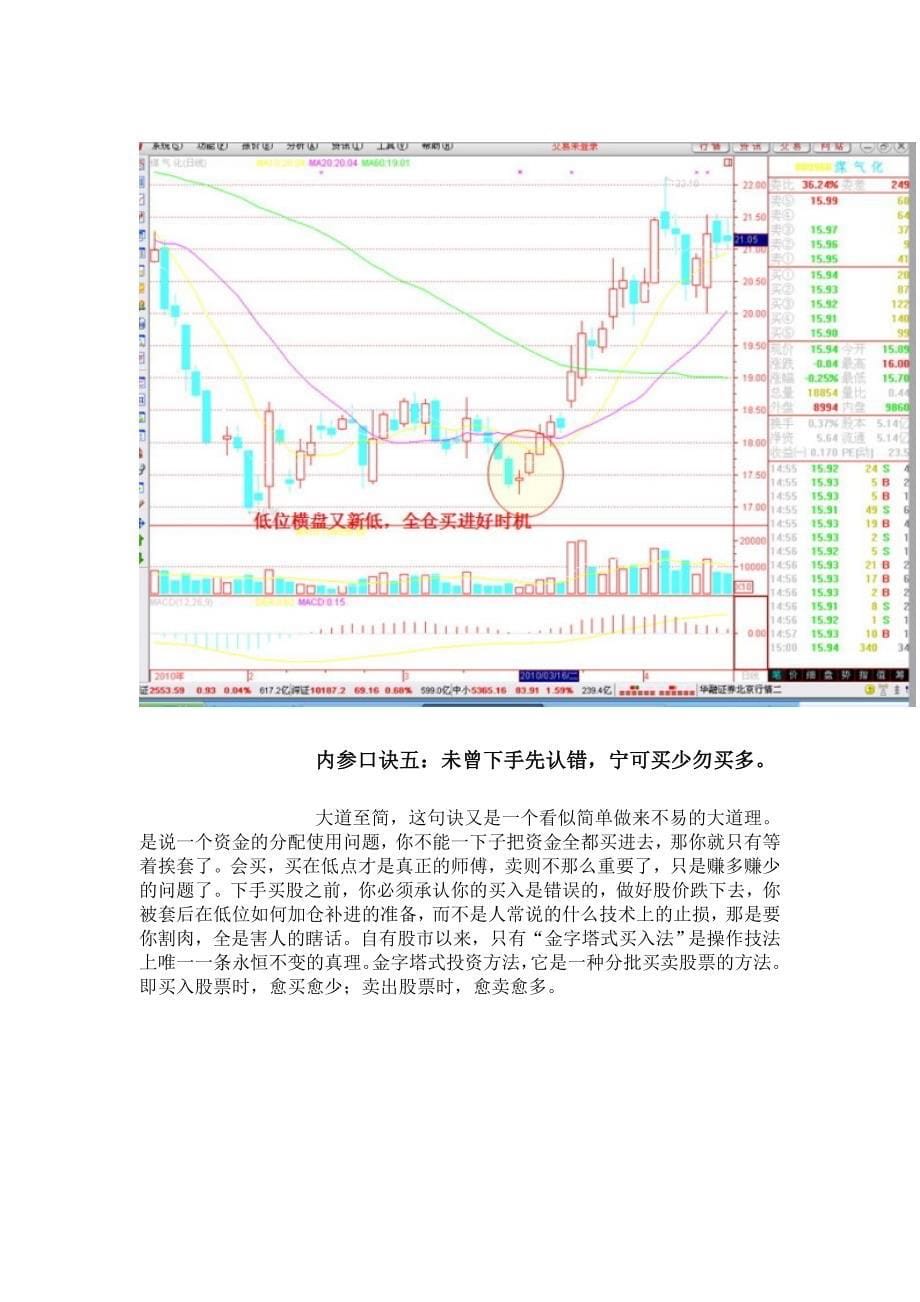 【2017年整理】股票交易二十四大绝招_第5页