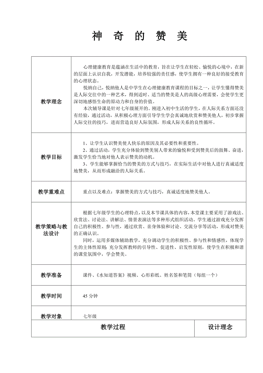 实验中学王桂芳神奇的赞美(11.27)_第1页