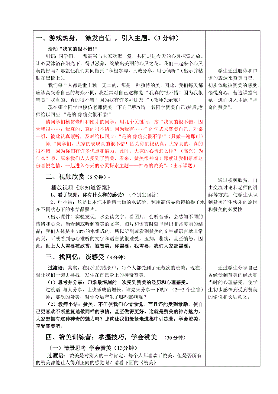实验中学王桂芳神奇的赞美(11.27)_第2页