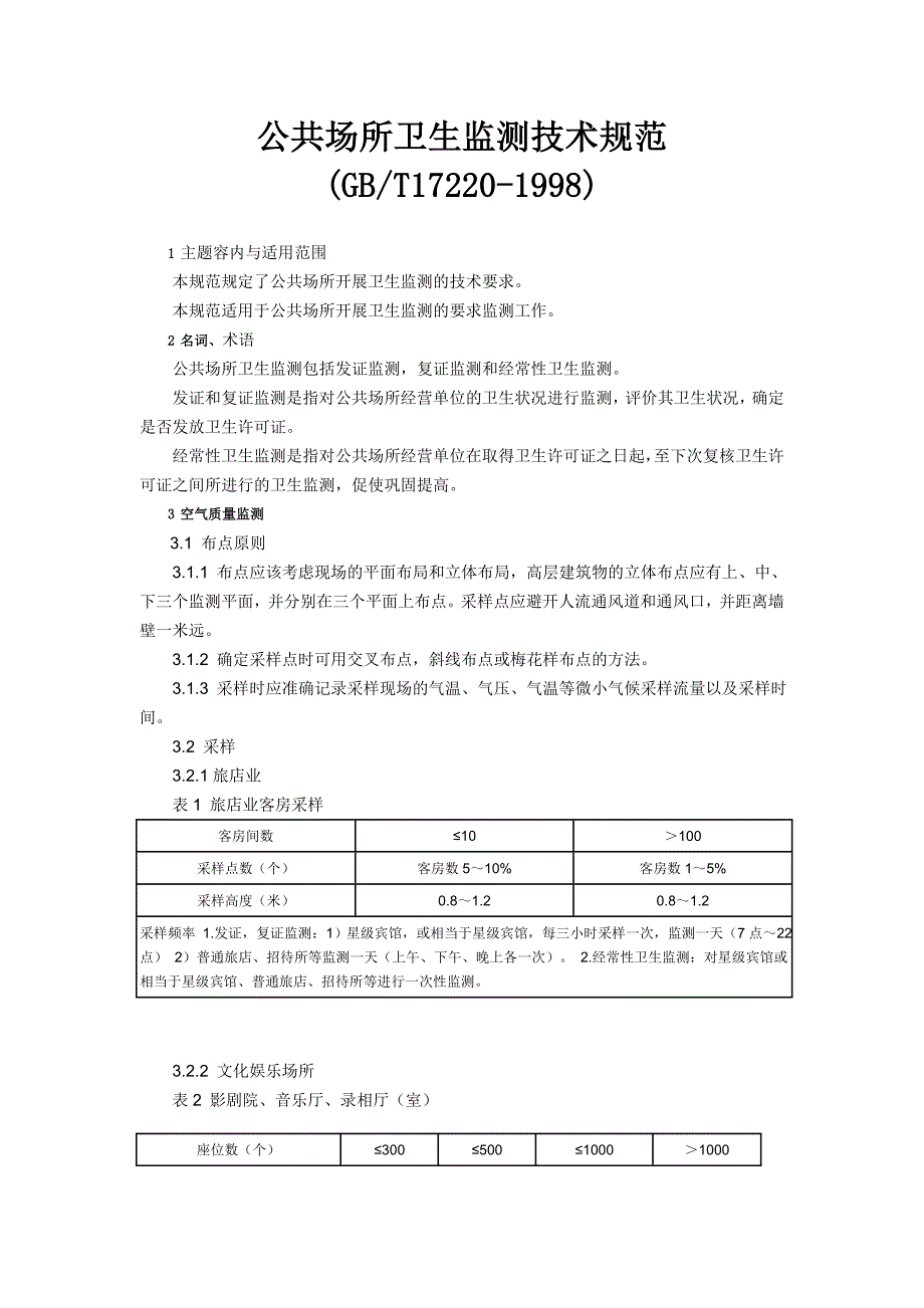 公共场所卫生监测技术规范_第1页