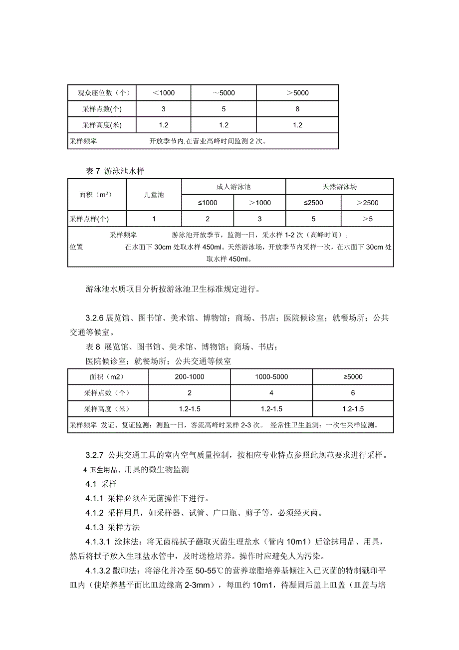 公共场所卫生监测技术规范_第3页