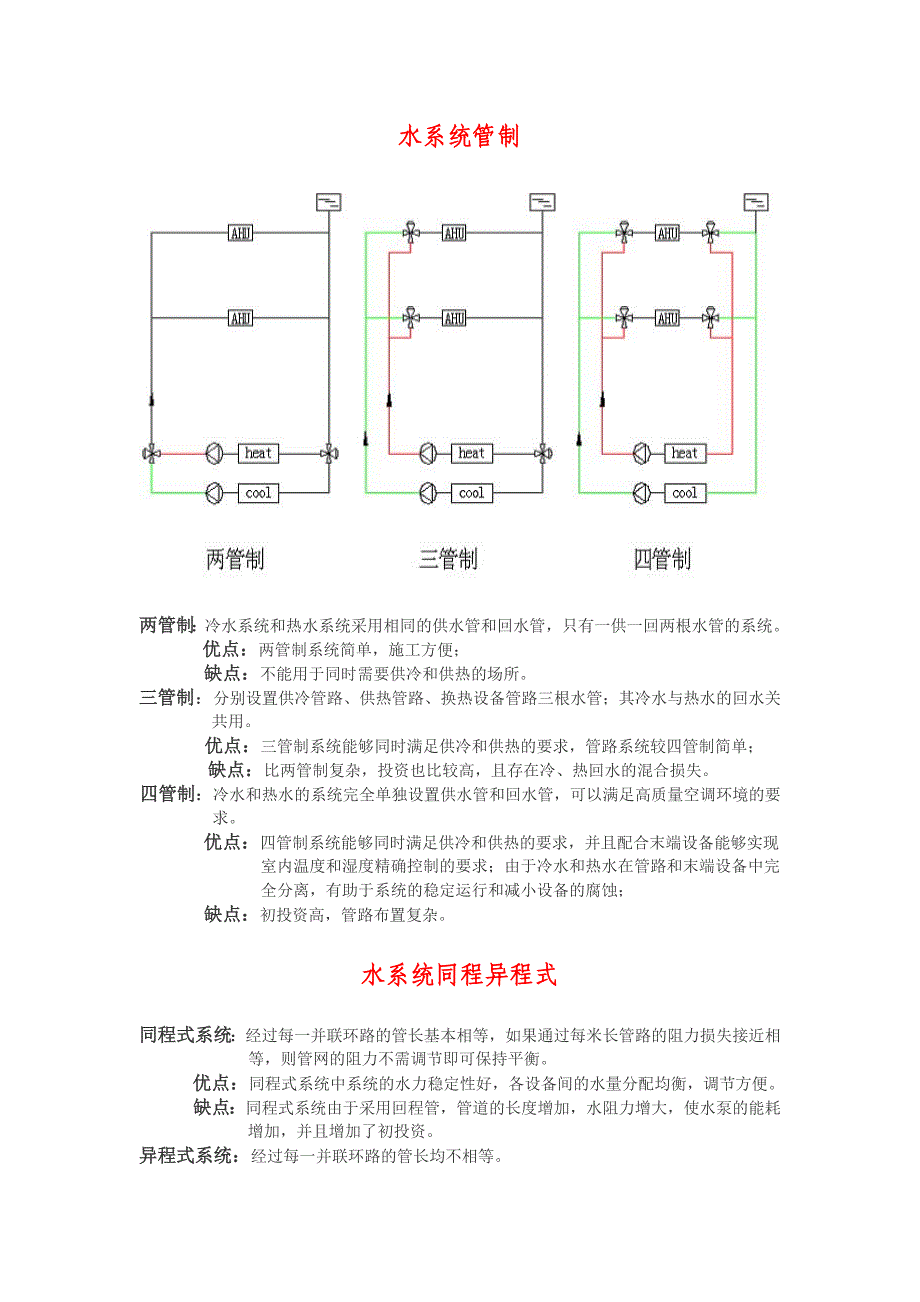 【2017年整理】空调设计资料汇编2011_第2页