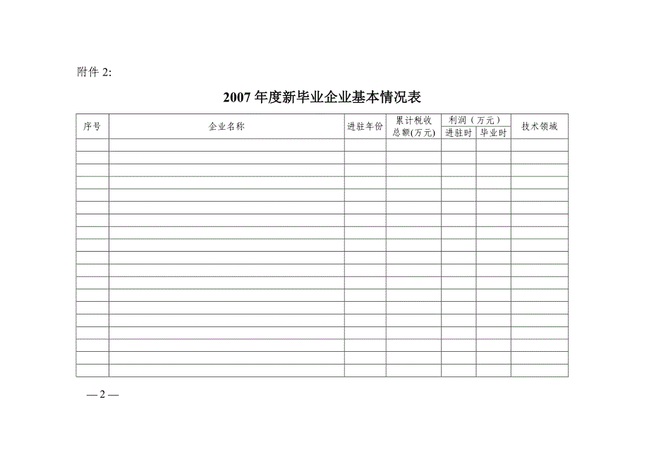 国家大学科技园享受税收政策申请表_第2页