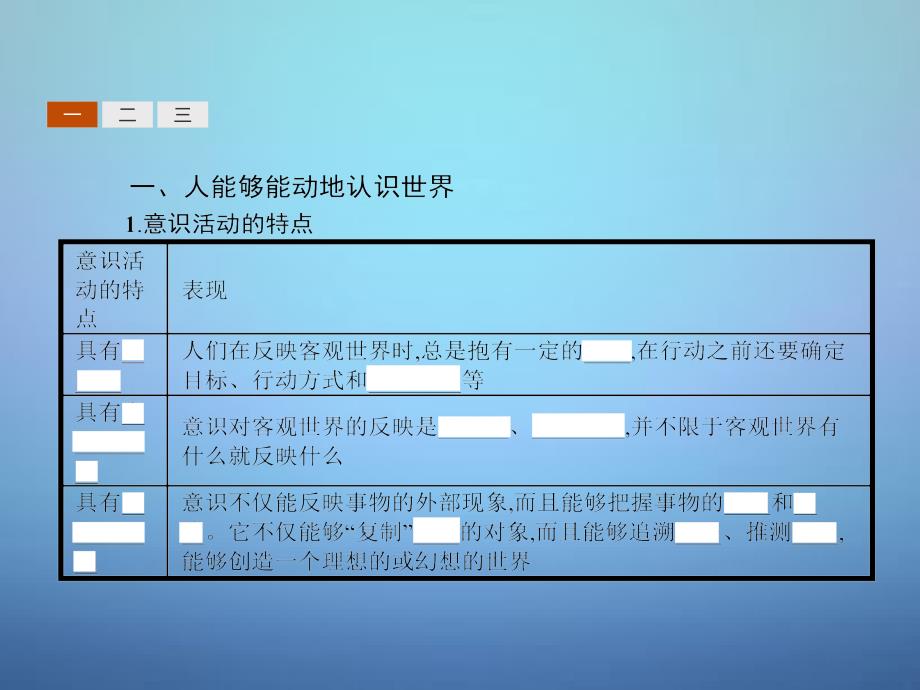 2015-2016学年高中政治2.5.2意识的作用课件新人教版必修4_第3页