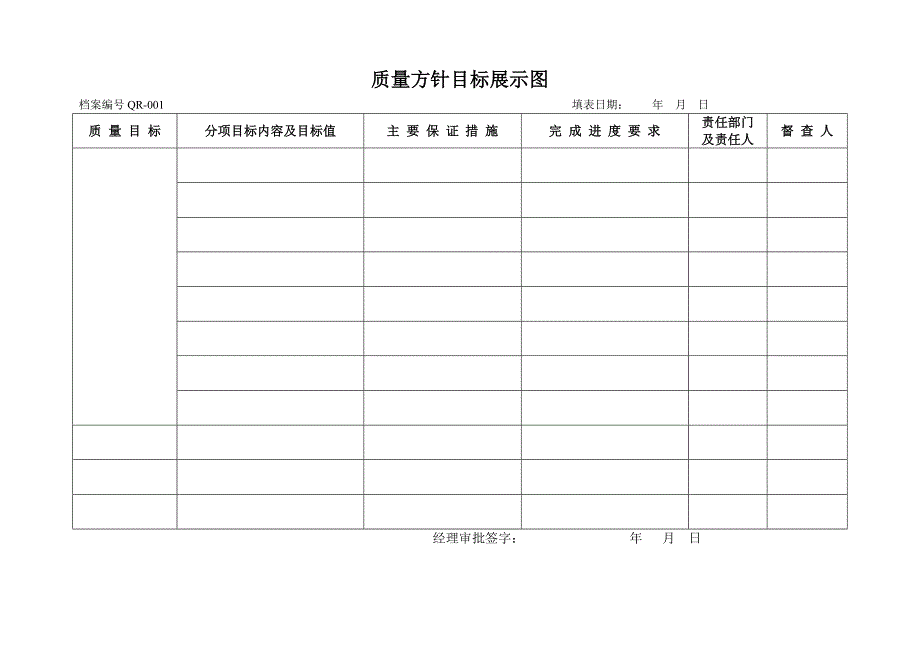 GSP表格质量方针目标展示图_第2页